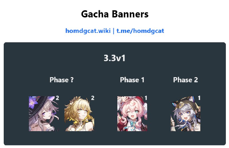 「HSR 3.3v1」😘 Banner Data[HomDGCat] #HSRhomdgcat.wiki/sr/banner
