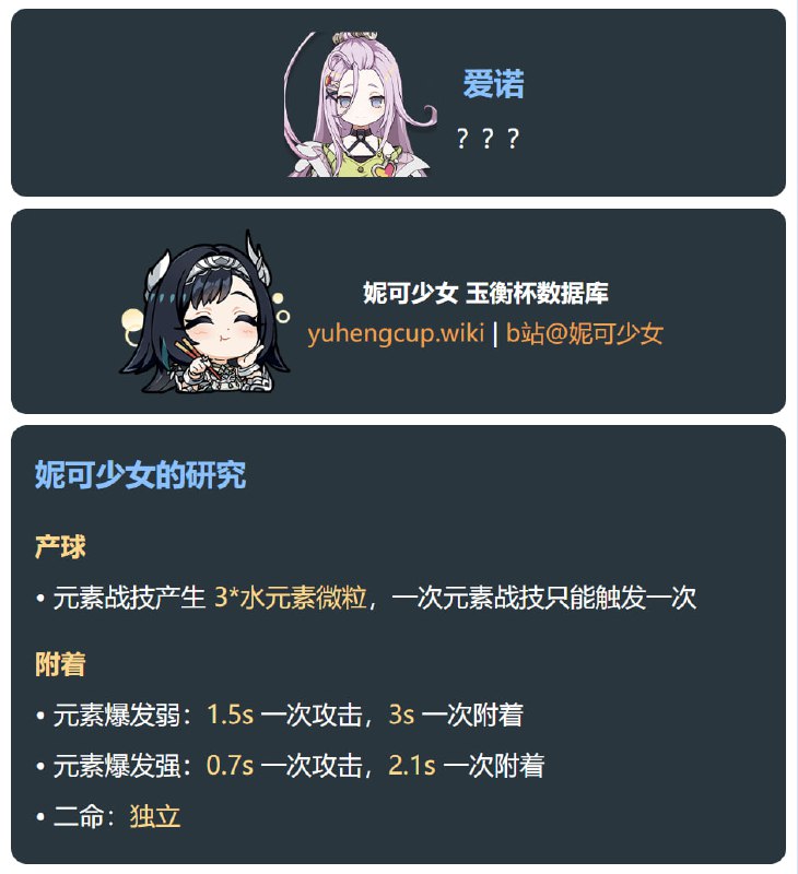 「原 6.0v1」😘 爱诺产球、附着#妮可少女 #原神homdgcat.wiki/gi/Aino「GI 6.0v1」😘 Aino Particle Generation & Element ICD#HomDGCat #GIhomdgcat.wiki/gi/Aino