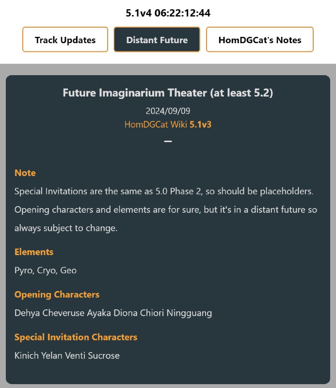「GI」Future Imaginarium Theater (at least 5.2)#HomDGCat #GIhomdgcat.wiki/gi/future