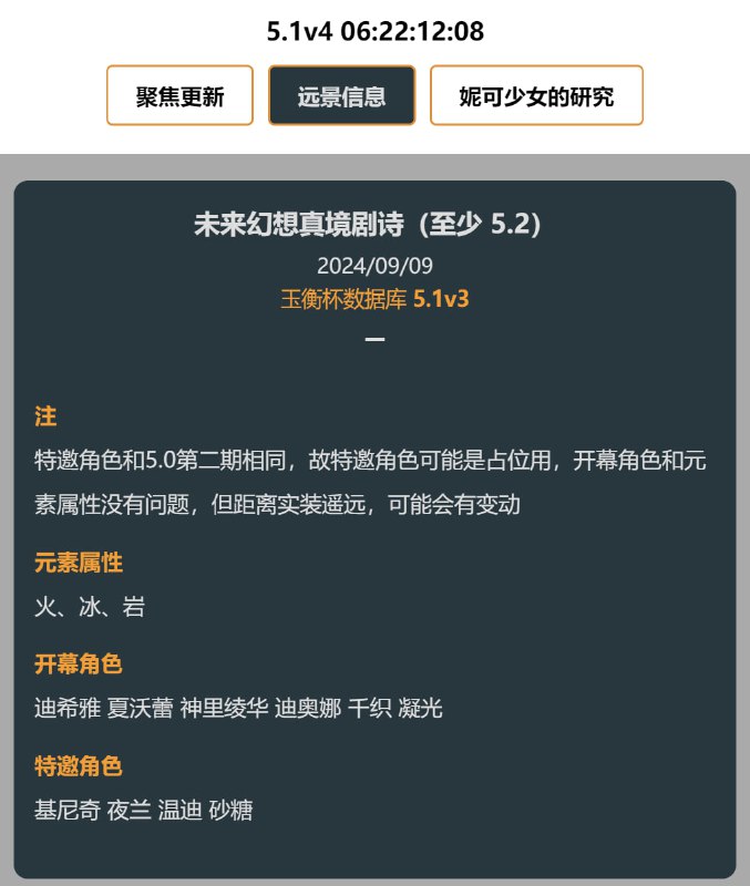 「原」未来幻想真境剧诗（至少 5.2）#妮可少女 #原神homdgcat.wiki/gi/future