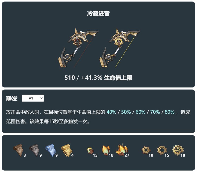 「原 5.6v1」😘 爱可菲专武、四星弓#妮可少女 #原神homdgcat.wiki/gi/char/13514homdgcat.wiki/gi/char/15432