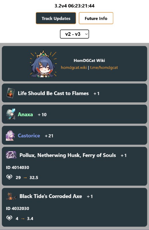 「HSR 3.2v3」😘 Enemy HP Change[HomDGCat] #HSRhomdgcat.wiki/sr/change