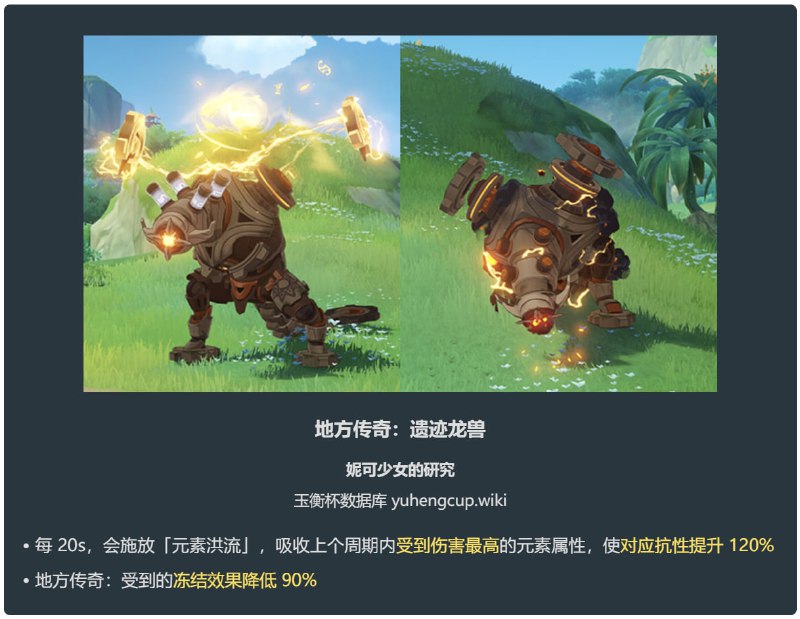「原 5.2v2」唯一大世界地方传奇：遗迹龙兽妮可少女 #原神homdgcat.wiki/gi/monster/40304