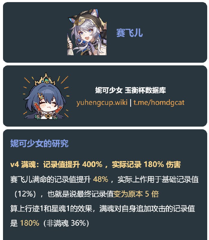「铁 3.3v4」😘 赛飞儿满魂：记录值提升 400% ，实际记录 180% 伤害#妮可少女 #星穹铁道homdgcat.wiki/sr/1406