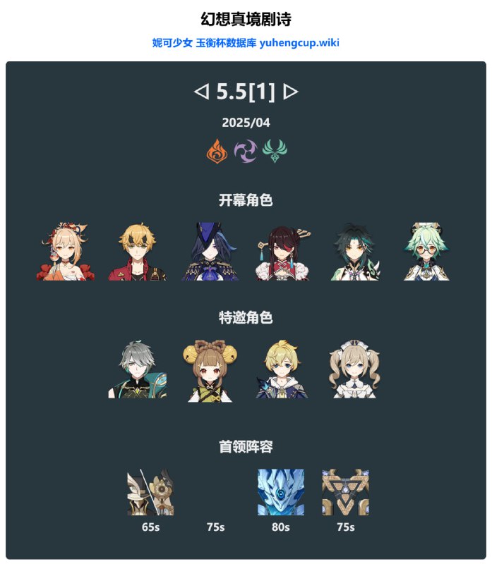 「原 5.5v1」😘 四月和五月幻想真境剧诗#妮可少女 #原神homdgcat.wiki/gi/maze