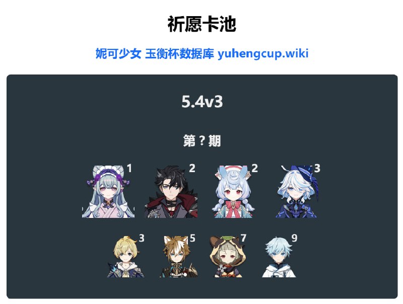 「原 5.4v3」😘 卡池更新：新增五郎、米卡#妮可少女 #原神homdgcat.wiki/gi/banner