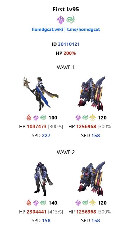 Boss Kafka in 2.4 vs Elites in 2.7Boss Kafka in 2.4 vs Elites in 2.7