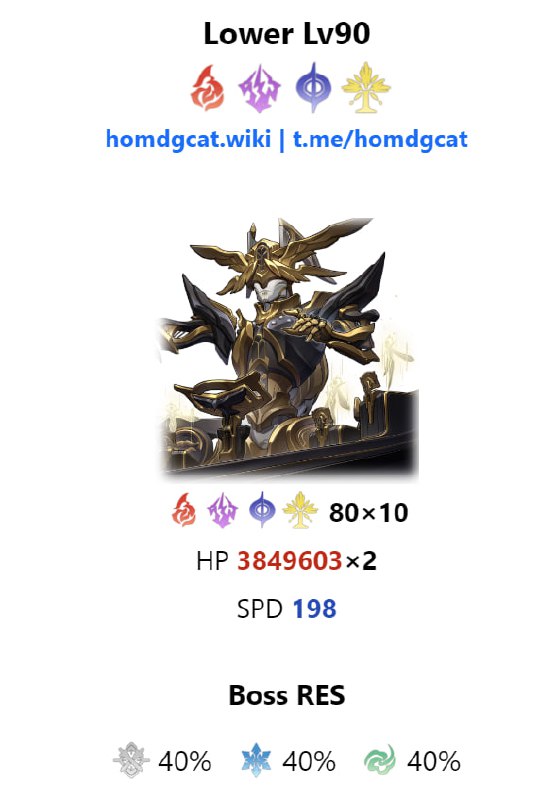 「HSR 2.6v3」Bro got buffed#HomDGCat #HSRhomdgcat.wiki/sr/shadow