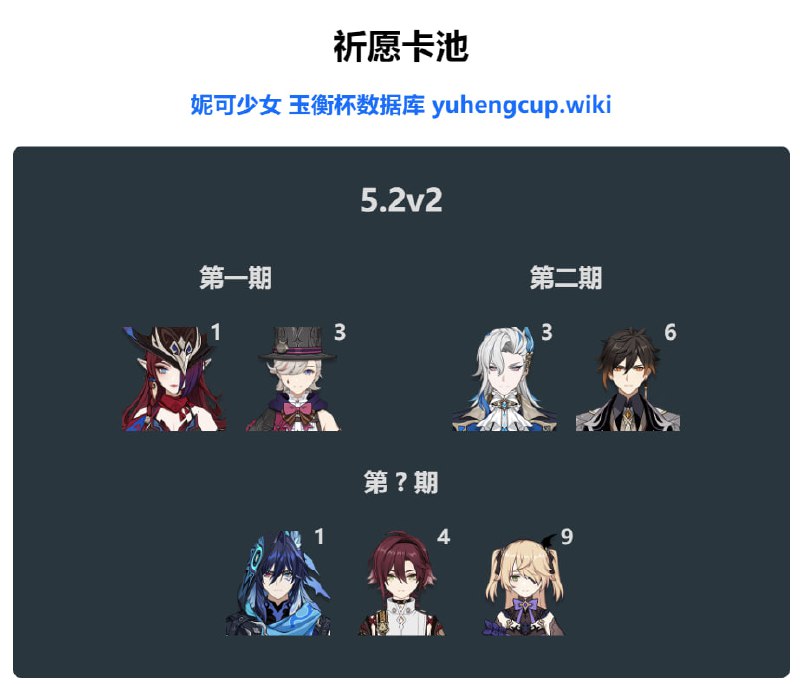 「原 5.2v2」卡池信息#妮可少女 #原神homdgcat.wiki/gi/banner