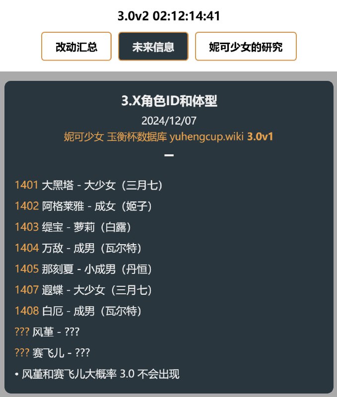 「铁」😘 3.X角色ID体型#妮可少女 #星穹铁道homdgcat.wiki/sr/future
