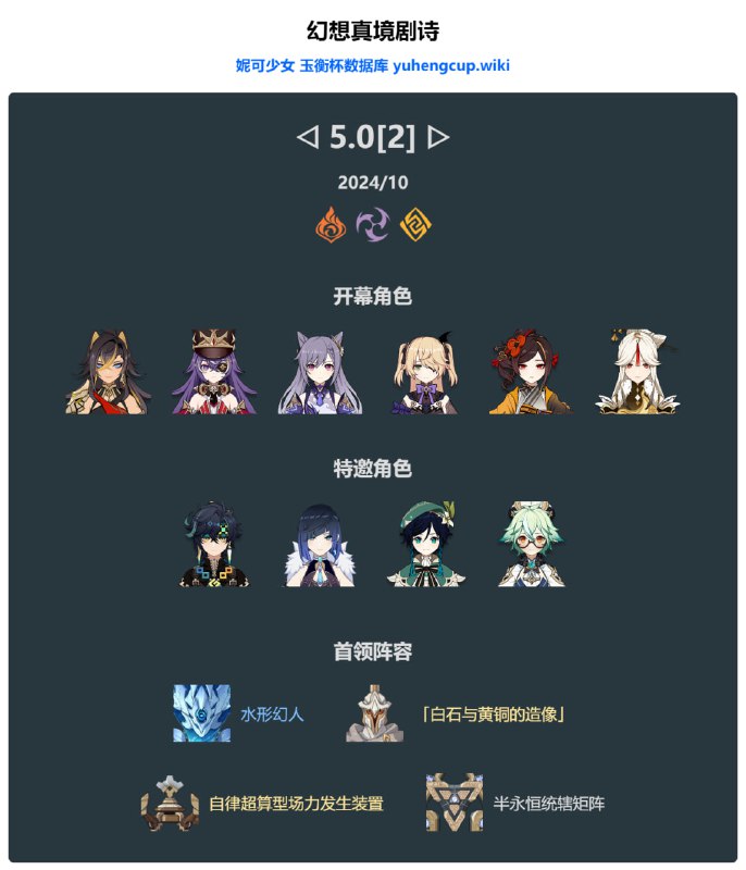 「原」明天的十月幻想真境剧诗#妮可少女 #原神homdgcat.wiki/gi/maze
