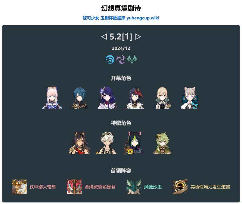 「原 5.2v1」幻想真境剧诗：12月&1月#妮可少女 #原神homdgcat.wiki/gi/maze「原 5.2v1」幻想真境剧诗：12月&1月#妮可少女 #原神homdgcat.wiki/gi/maze