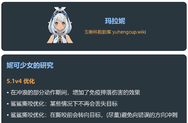 「原 5.1」v4 对玛拉妮进行了一些优化#妮可少女 #原神homdgcat.wiki/gi/char/Mualani