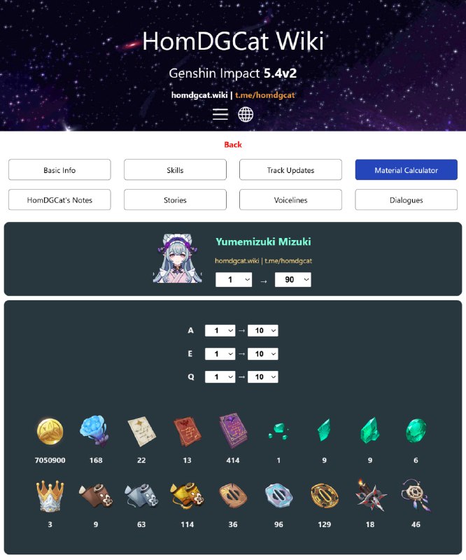「GI / HSR」😘😋 HomDGCat Wiki new feature: Material CalculatorCalculates materials required for any combination of skill upgrades. Character levels need to be ascendable levels. Also fixed the problem of certain characters' material counts being incorrectly displayed.[HomDGCat] #GIhomdgcat.wiki/gi/charhomdgcat.wiki/sr/char