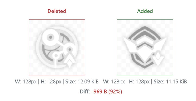 「HSR 3.2v3」😘 Anaxa Icon Changes[HomDGCat] #HSR• Picture 1: Trace 3, changed to the same icon as Silver Wolf E2, which reduces enemy Status RES• Picture 2: Eidolon 2, changed to the previous Trace 3 icon