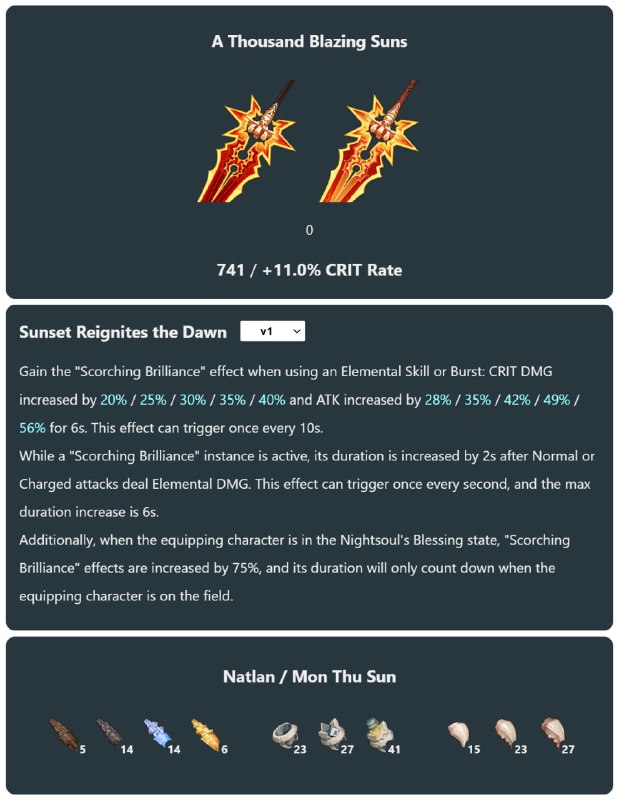 「GI 5.3v1」Mavuika's weapon EN skill text was incorrectly translated. Now it's fixed.[HomDGCat] #GIhomdgcat.wiki/gi/char/12514