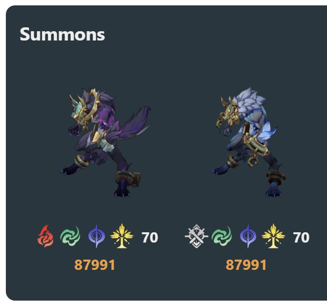 「HSR」😘 HomDGCat Wiki new feature: Monster Summons[HomDGCat] #HSRhomdgcat.wiki/sr/monsterAdded a 