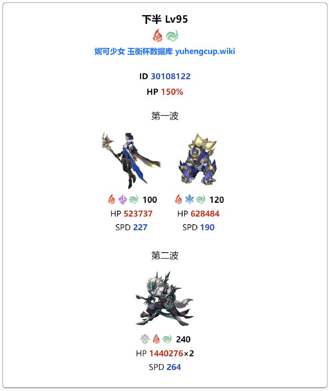 「铁」明天更新的混沌回忆#妮可少女 #星穹铁道homdgcat.wiki/sr/chaos「铁」明天更新的混沌回忆#妮可少女 #星穹铁道homdgcat.wiki/sr/chaos