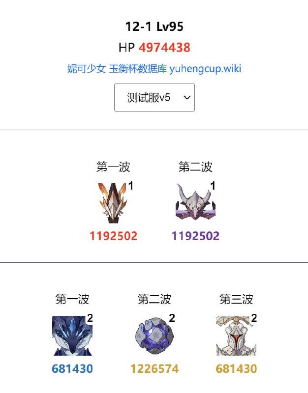 「原」明天的(5.1)渊月螺旋#妮可少女 #原神homdgcat.wiki/gi/abyss「原」明天的(5.1)渊月螺旋#妮可少女 #原神homdgcat.wiki/gi/abyss
