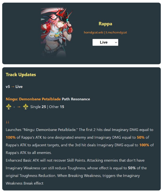 「HSR 2.6」Rappa New Ability[HomDGCat] #HSRhomdgcat.wiki/sr/changehomdgcat.wiki/sr/char/1317