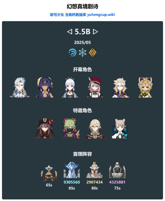 「原 5.5v3」😘 五月 5.5B 幻想真境剧诗血量妮可少女 #原神homdgcat.wiki/gi/abyss