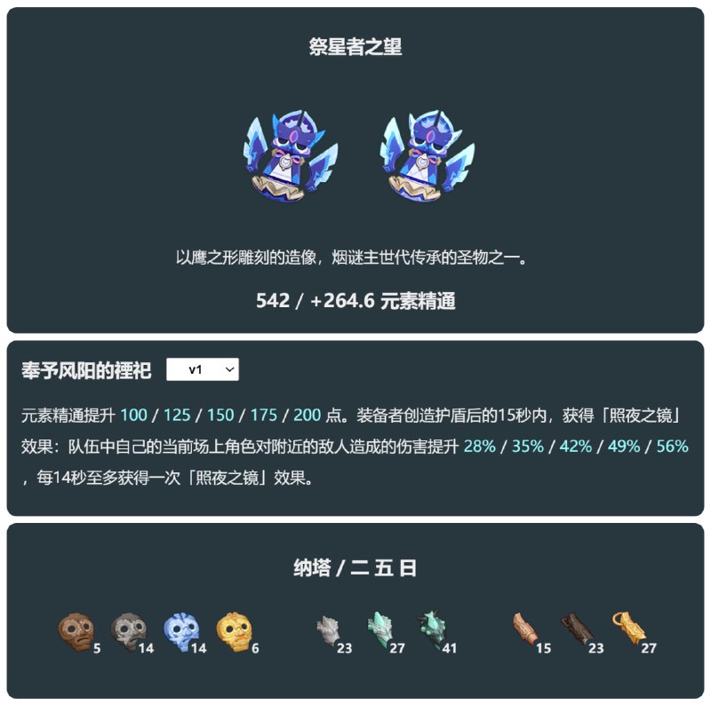 「原 5.3v1」新武器#妮可少女 #原神homdgcat.wiki/gi/char/14517homdgcat.wiki/gi/char/12514「原 5.3v1」新武器#妮可少女 #原神homdgcat.wiki/gi/char/14517homdgcat.wiki/gi/char/12514