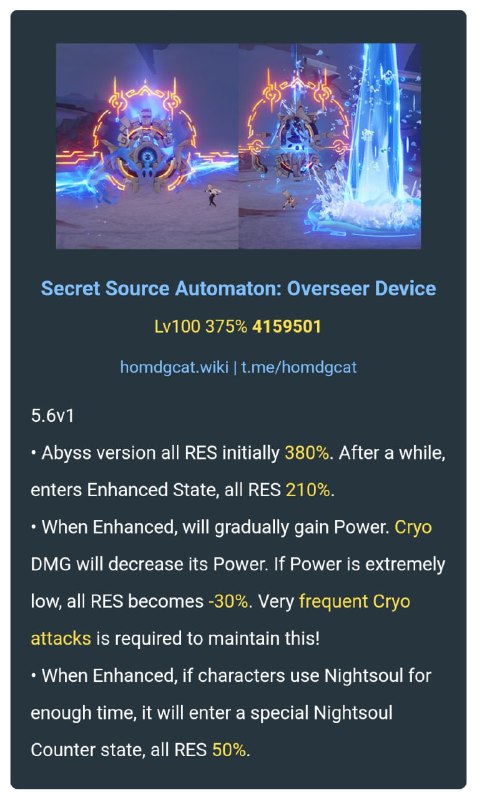 「GI 5.6v1」😘 New Boss Intro[HomDGCat] #GIhomdgcat.wiki/gi/monsterEither use very frequent Cryo attacks or Nightsoul. Otherwise it will maintain 210% RES