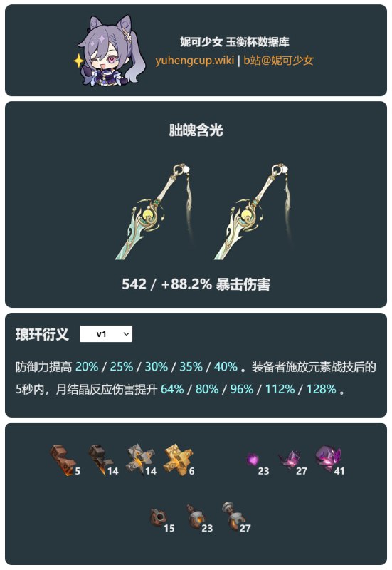 「原 6.3v1」😘 武器技能#妮可少女 #原神homdgcat.wiki/gi/char/11519homdgcat.wiki/gi/char/14522「GI 6.3v1」😘 Weapons#HomDGCat #GIhomdgcat.wiki/gi/char/11519homdgcat.wiki/gi/char/14522