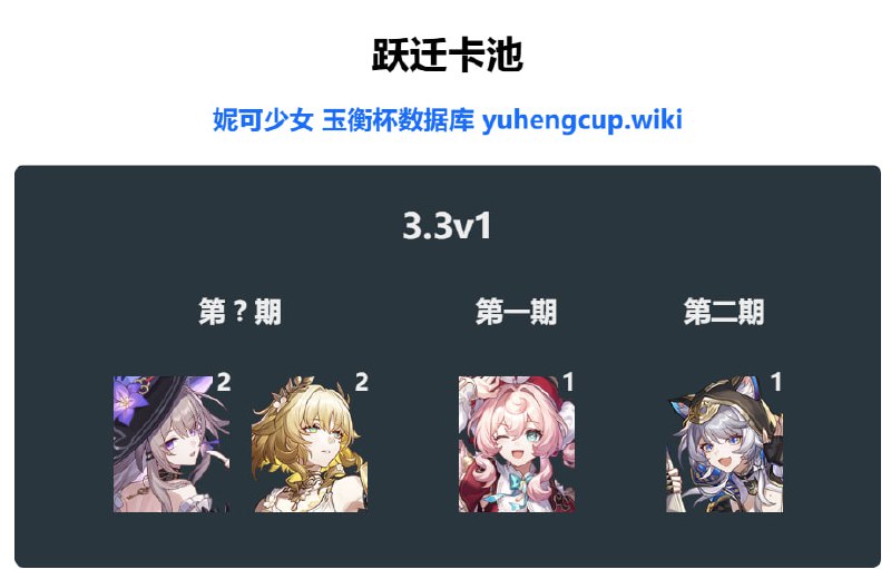 「铁 3.3v1」😘 卡池信息#妮可少女 #星穹铁道homdgcat.wiki/sr/banner
