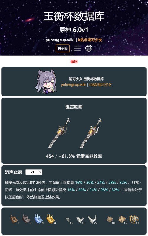 「原 6.0v1」😘 9把新武器（2限五+5锻造+1活动四星+1世界任务）#妮可少女 #原神homdgcat.wiki/gi/char