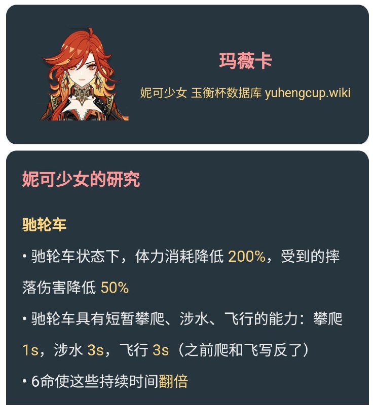 「原 5.3v1」玛薇卡驰轮车体力减免#妮可少女 #原神homdgcat.wiki/gi/char/Mavuika