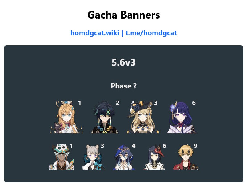 「GI 5.6v3」😘 Banner Data: Added Sara & Thoma[HomDGCat] #GIhomdgcat.wiki/gi/banner