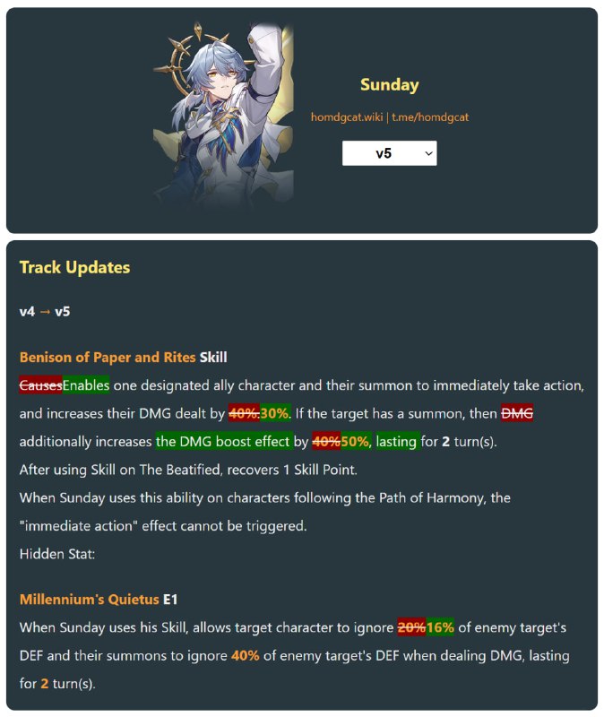 「HSR 2.7v5」😋 Sunday Changes[HomDGCat] #HSRhomdgcat.wiki/sr/char/1313