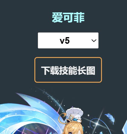 「原 / 铁」😘 😘 玉衡杯数据库新功能：下载角色技能长图#妮可少女 #原神 #星穹铁道homdgcat.wiki/sr/char在原神和星穹铁道的【角色】页面，可以下载最新角色的技能长图，也可以下载每次更新的【改动汇总】长图