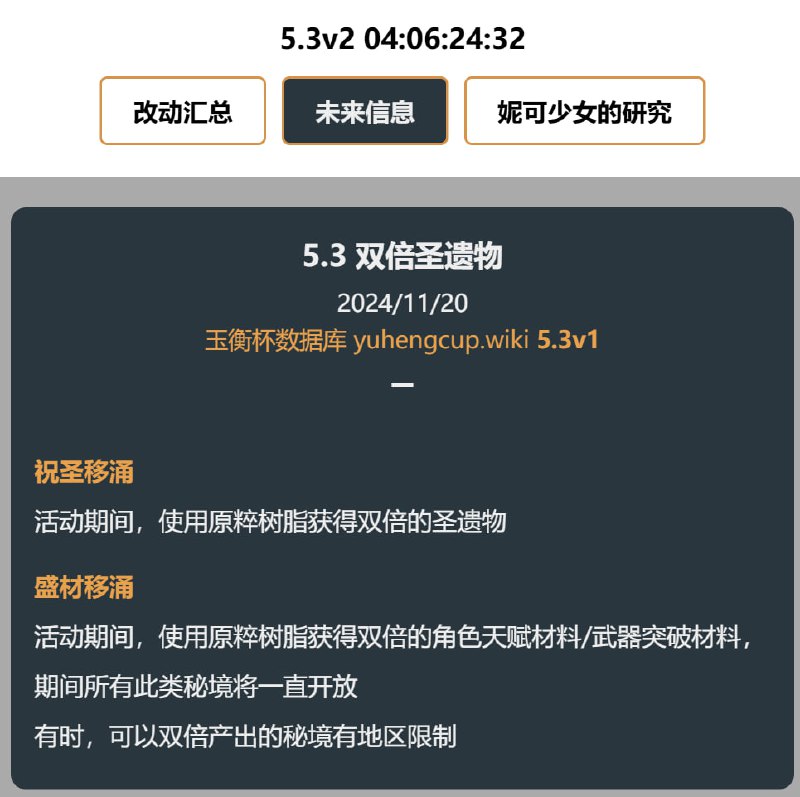 「原 5.3v1」双倍圣遗物活动#妮可少女 #原神homdgcat.wiki/gi/future