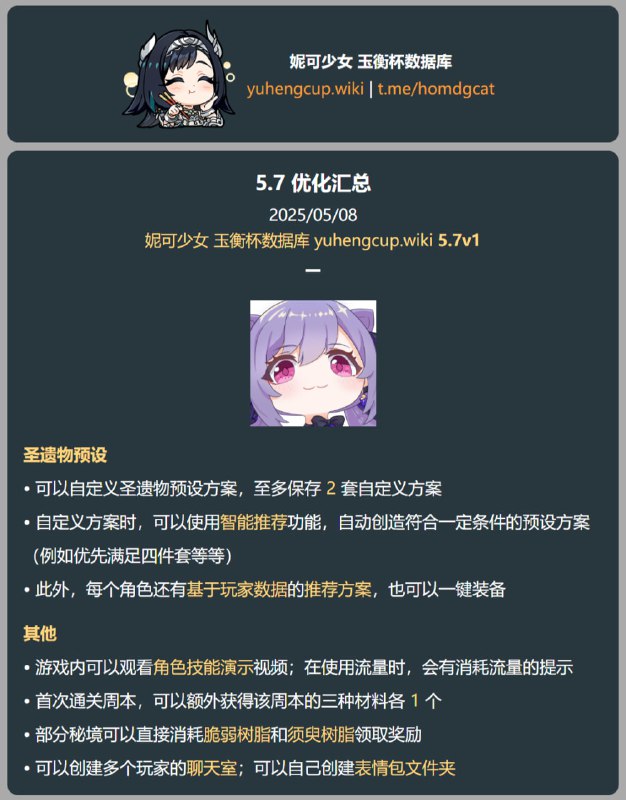 「原 5.7v1」😘 5.7优化#妮可少女 #原神homdgcat.wiki/gi/future