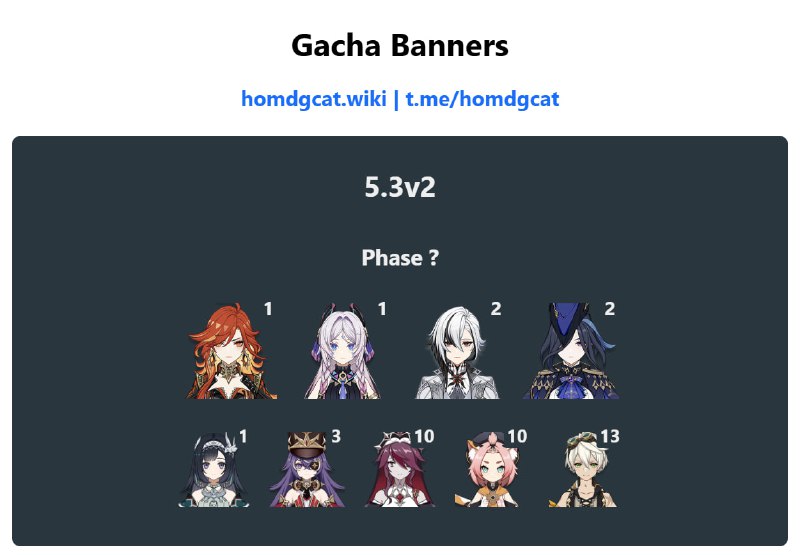 「GI 5.3v2」Banner Data[HomDGCat] #GIhomdgcat.wiki/gi/bannerAdded: Clorinde, Diona