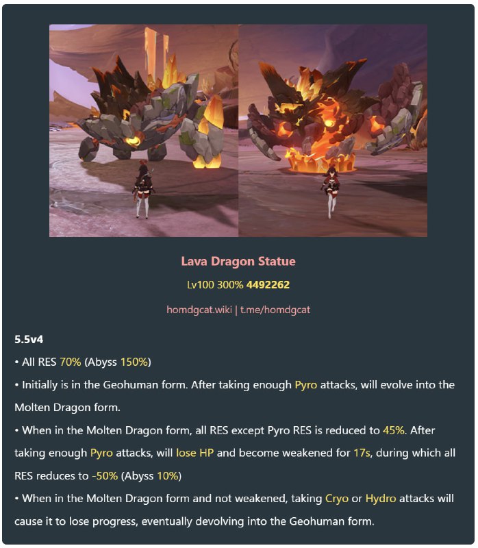 「GI 5.5v4」😘 v4 New Boss Mechanics[HomDGCat] #GIhomdgcat.wiki/gi/monster