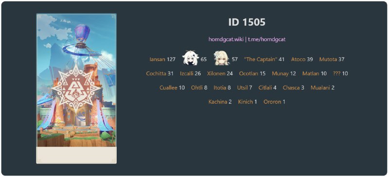 「GI 5.2v1」I found a placeholder for Natlan Archon Quest Act 6#HomDGCat #GIhomdgcat.wiki/gi/quest/1505ID 1505 means Act 6. This may be incomplete as it is not going to be released in 5.2.(Act 1 is 1500, Act 2 is 1501, and so on. Currently there is no Act 5 in the data.)