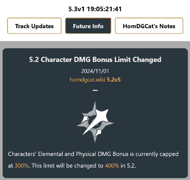 「GI 5.2v5」Character DMG Bonus Limit Changed[HomDGCat] #GIhomdgcat.wiki/gi/futureCharacters' Elemental and Physical DMG Bonus is currently capped at 300%. This limit will be changed to 400% in 5.2.