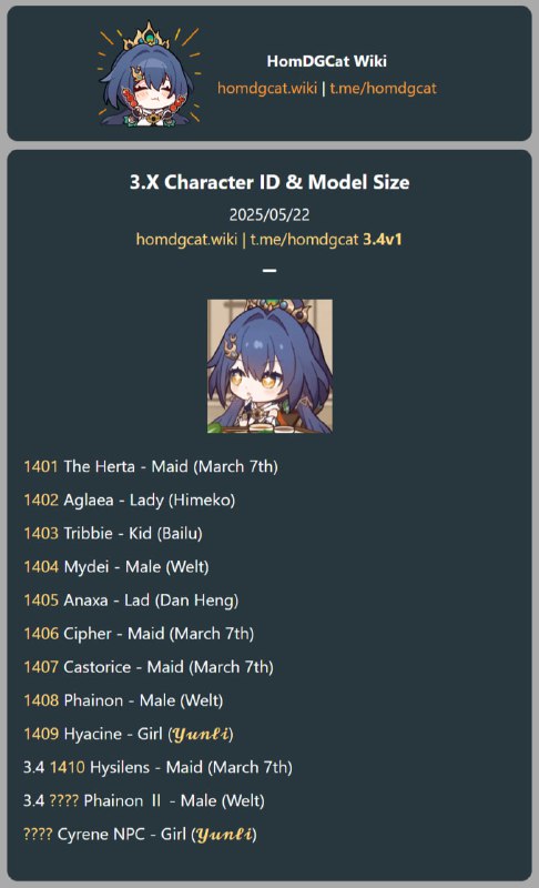 「HSR 3.4v1」New character body sizes: Hysilens = Maid (March 7th)[HomDGCat] #HSRhomdgcat.wiki/sr/future
