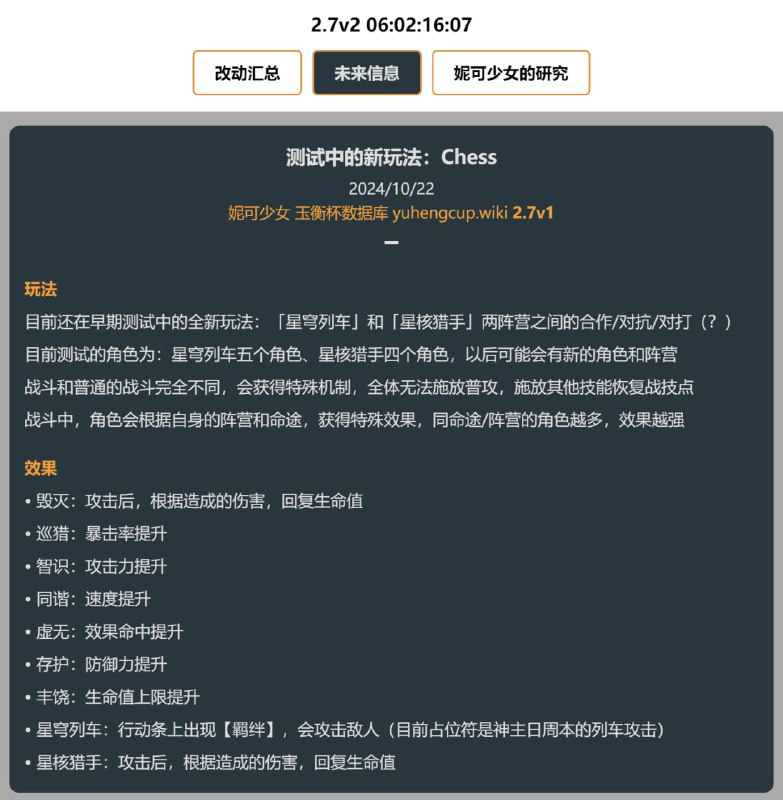 「铁 2.7v1」测试中的新玩法：Chess妮可少女 #星穹铁道homdgcat.wiki/sr/future目前还在早期测试中的全新玩法：「星穹列车」和「星核猎手」两阵营之间的合作/对抗/对打（？）目前测试的角色为：星穹列车五个角色、星核猎手四个角色，以后可能会有新的角色和阵营