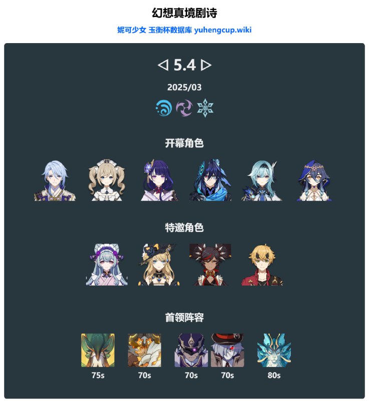 「原 5.4v1」😘 3月幻想真境剧诗#妮可少女 #原神homdgcat.wiki/gi/maze