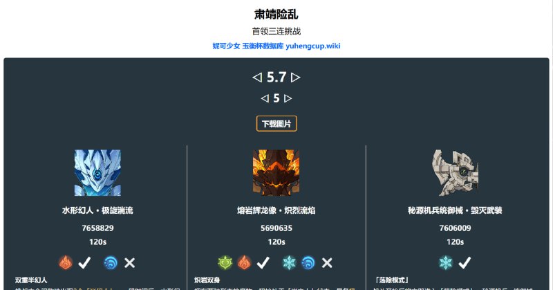 「原 5.7v1」😘 肃靖险乱血量#妮可少女 #原神homdgcat.wiki/gi/3boss