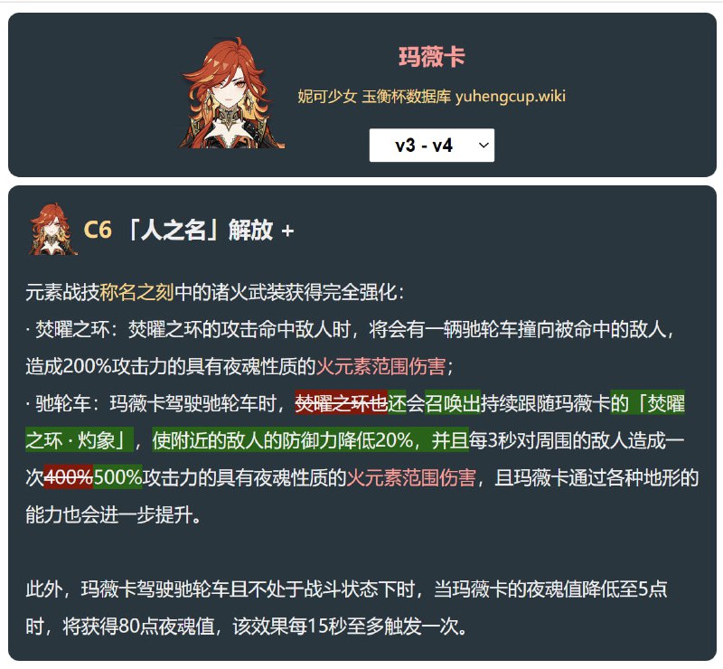 「原 5.3v4」😘 玛薇卡改动#妮可少女 #原神homdgcat.wiki/gi/Mavuika