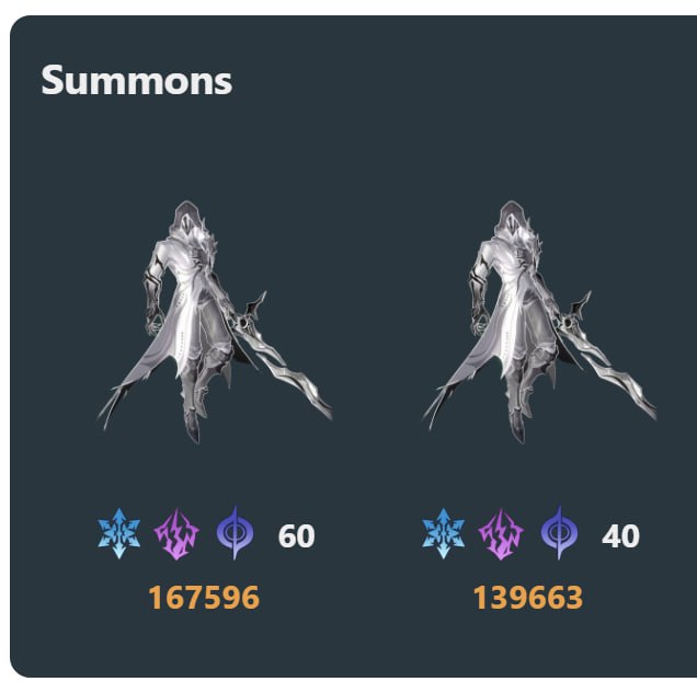 「HSR」😘 HomDGCat Wiki new feature: Monster Summons[HomDGCat] #HSRhomdgcat.wiki/sr/monsterAdded a 