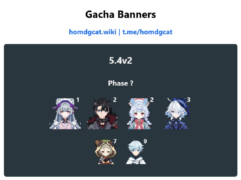 「GI 5.4v2」😘 Banner data[HomDGCat] #GIhomdgcat.wiki/gi/banner