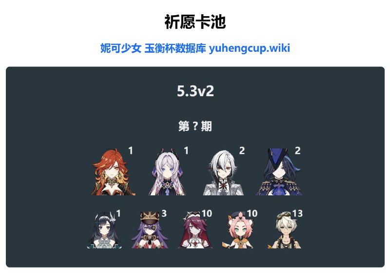 「原 5.3v2」卡池数据#妮可少女 #原神homdgcat.wiki/gi/banner增加：克洛琳德、迪奥娜
