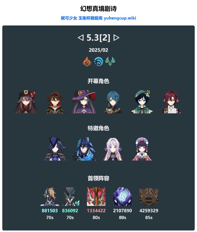 「原」😘 剧诗也有426万血boss了#妮可少女 #原神homdgcat.wiki/gi/maze