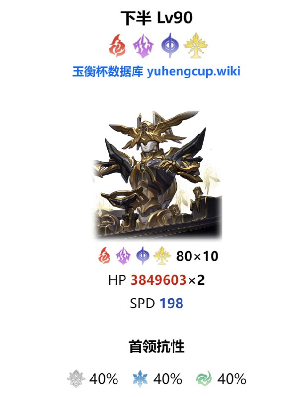 「铁 2.6v3」孩子们，我加强了#妮可少女 #星穹铁道homdgcat.wiki/sr/shadow